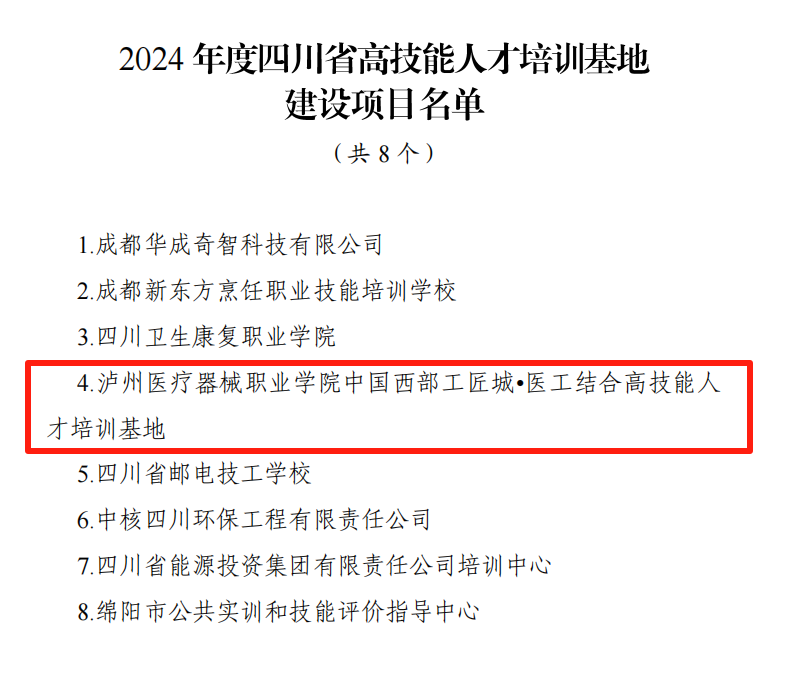 喜訊:從“市”到“省”跨越升級(jí)!瀘州醫(yī)療器械職業(yè)學(xué)院獲批四川省高技能人才培訓(xùn)基地